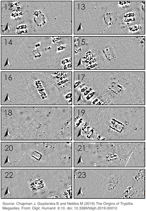 The origins of Trypillia megasites