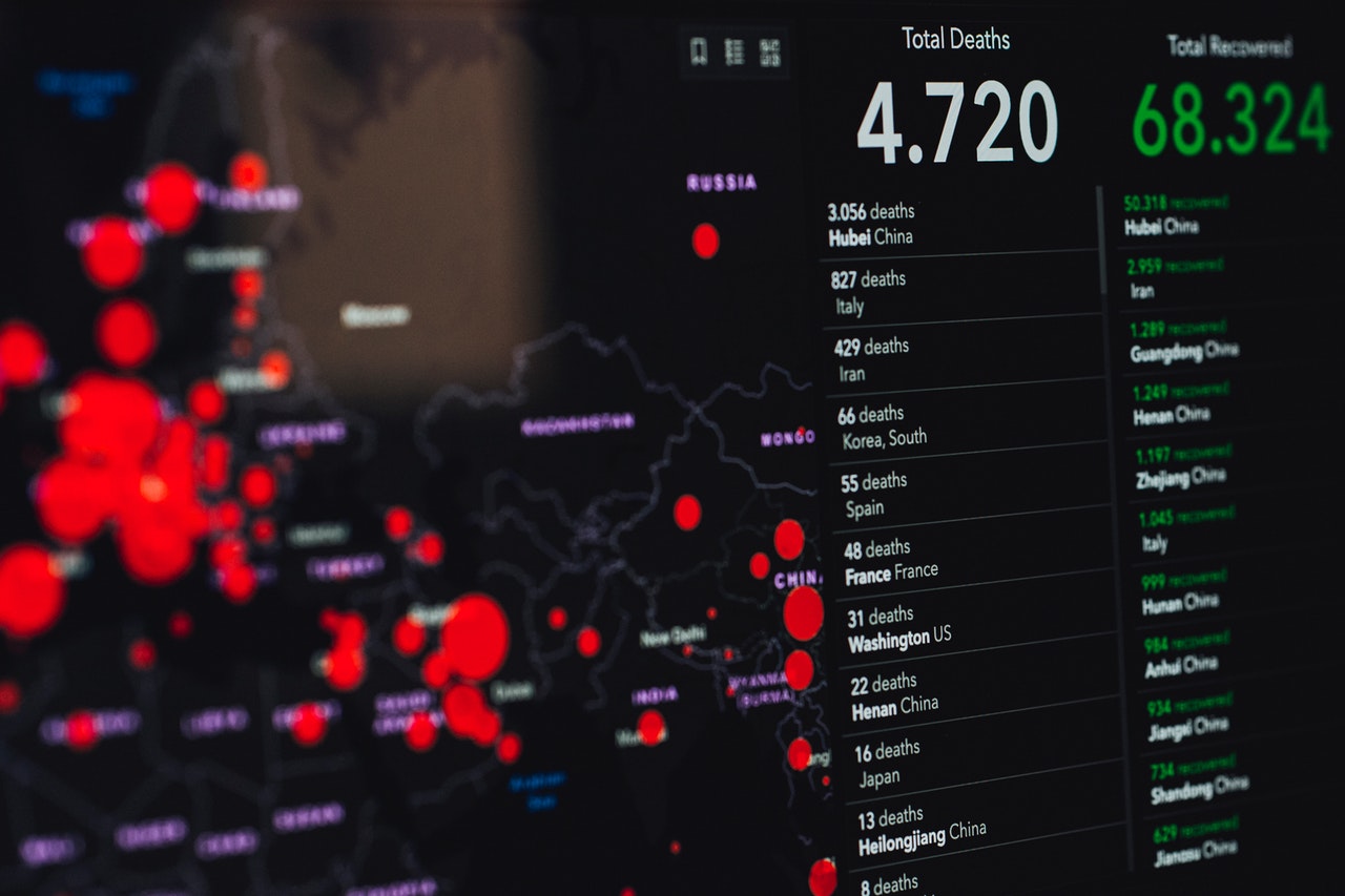 Coronoa virus statistics on a screen